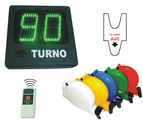 turnero electronico