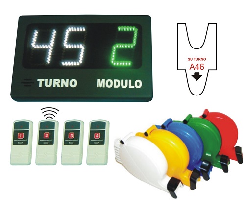 turneros electronicos